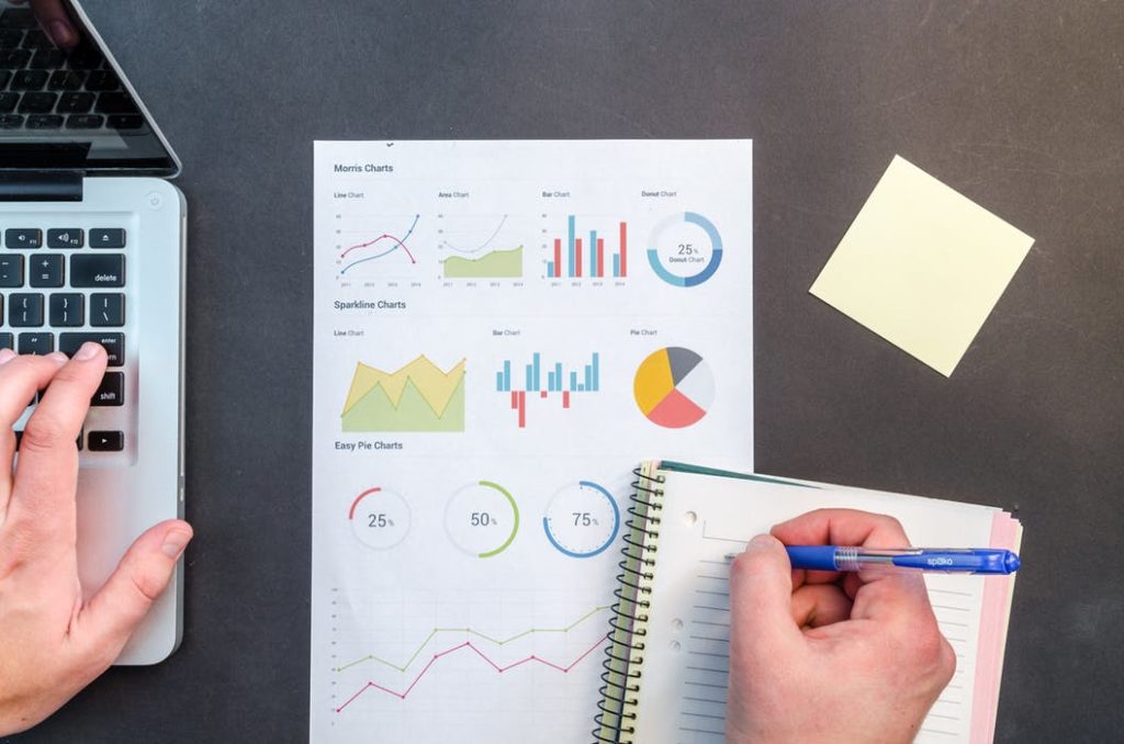 HR metrics and analysis