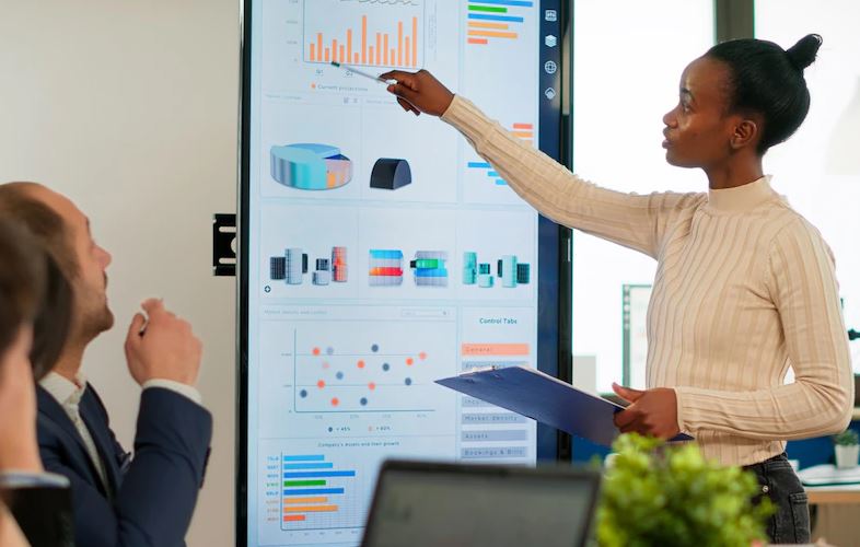 Project manager demonstration